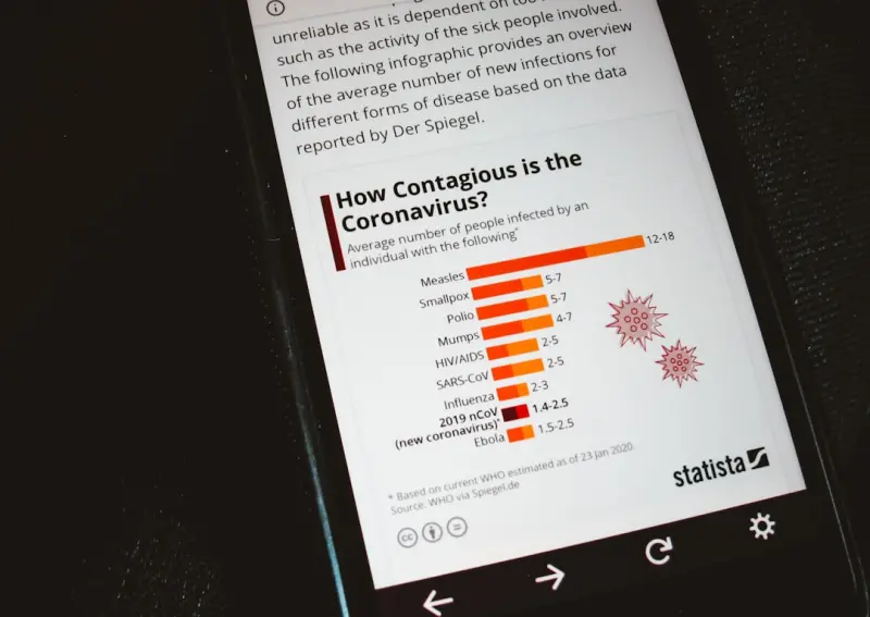 Rethinking Consent: How Data Fatigue and Emerging Technologies Are Reshaping Privacy Law
